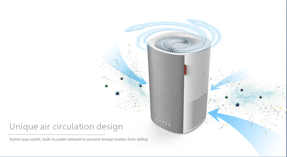 الصفحة الرئيسية Hepa Filter Smoke Ionizer Air Cleaner Air Purifier Negative Ion Generator Air Purifier