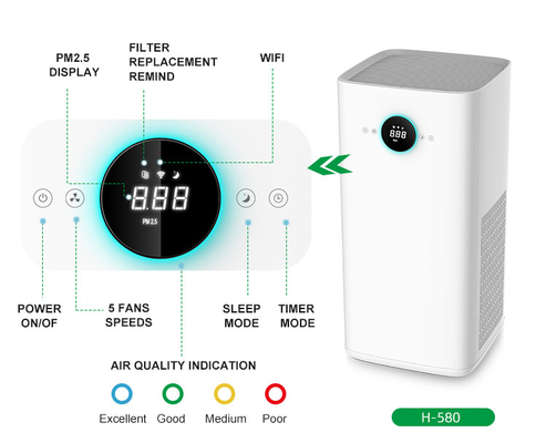 جهاز تنقية الهواء المنزلي PM2.5