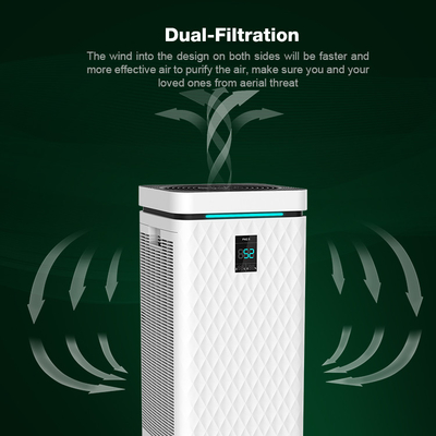 750m3 / H CADR لتنقية الهواء للغرفة المحمولة مع Wifi 75W HEPA الترشيح المزدوج