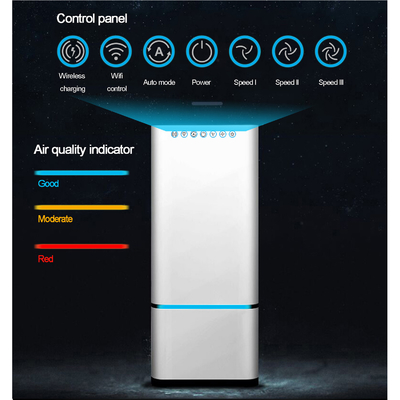 HEPA H13 جهاز تنقية الهواء المنزلي عالي CADR 280m3 / h RCI Air Purifier منخفض الضوضاء