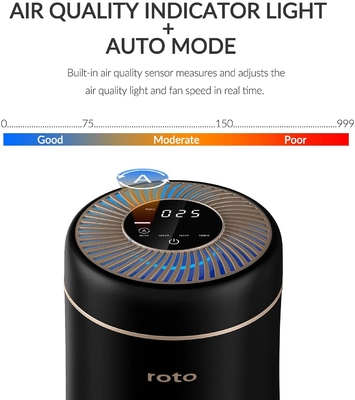 جهاز تنقية الهواء HEPA True Colour LED يزيل مسببات الحساسية وتنقية الغبار